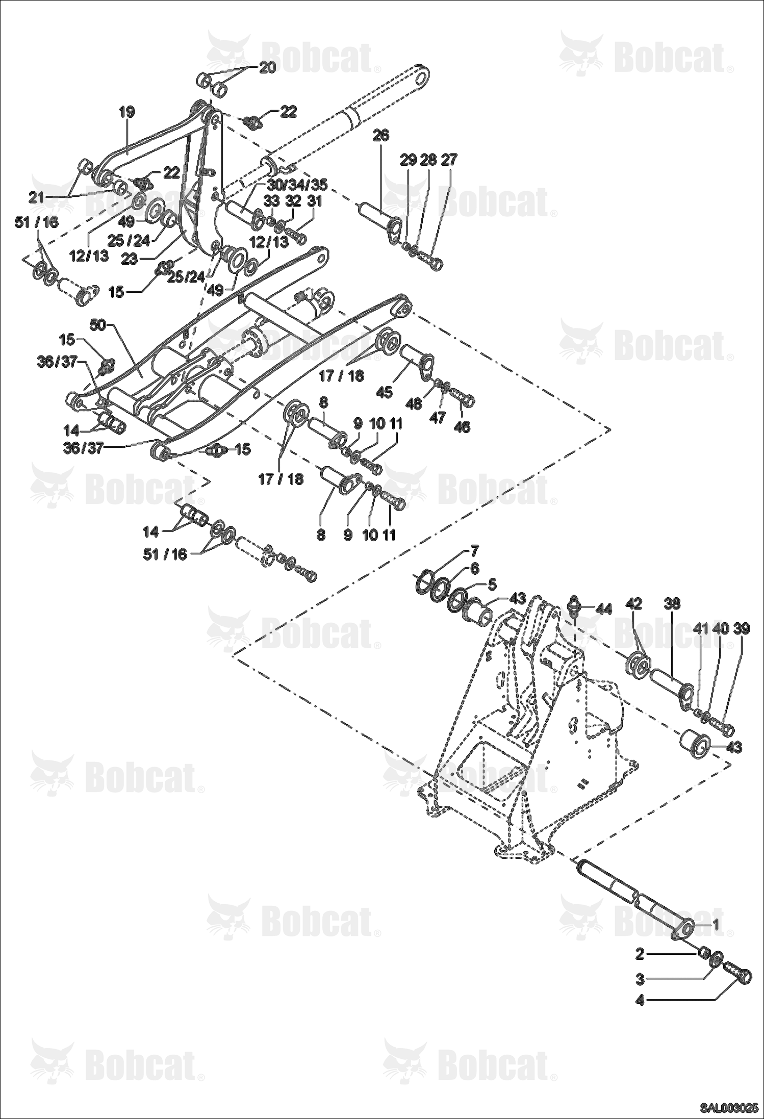 Loading Equipment