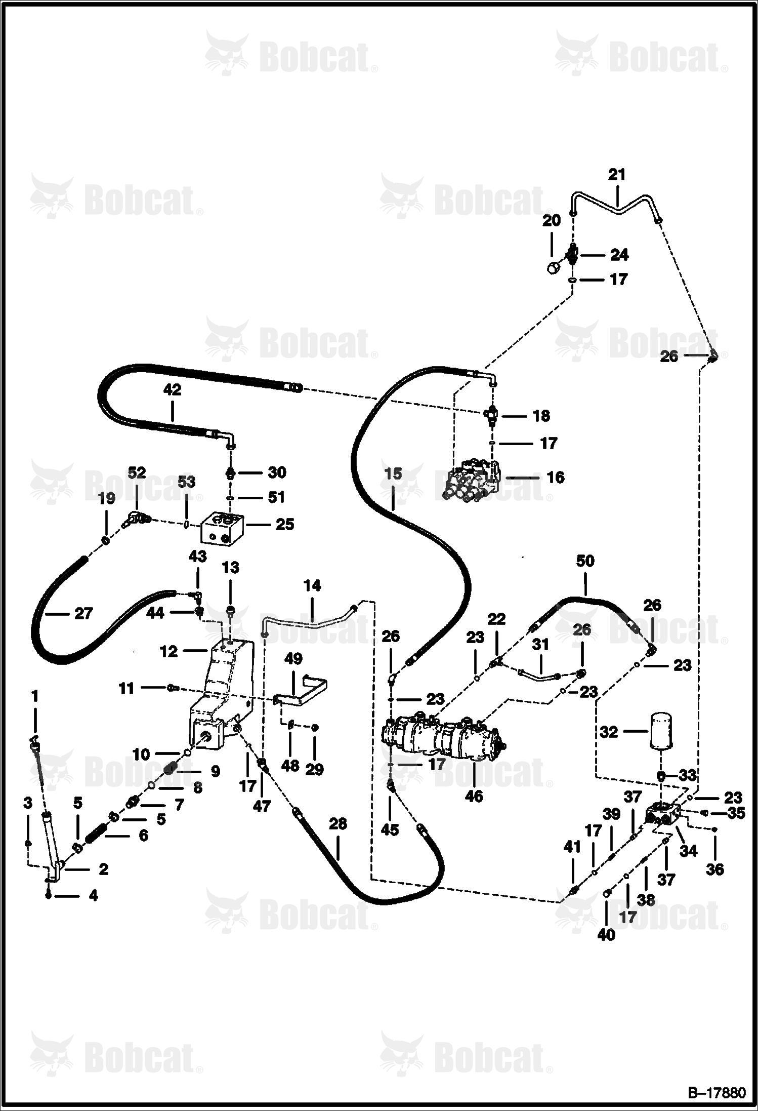 Hydrostatic Circuitry