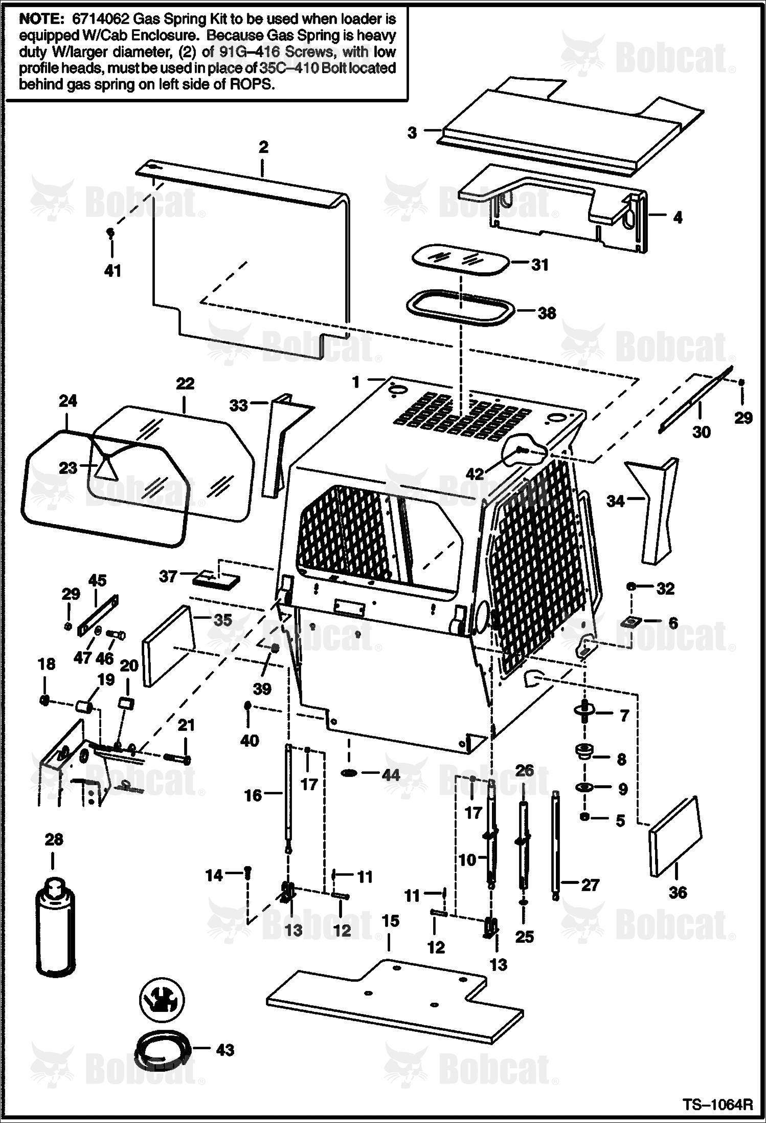 Operator CAB