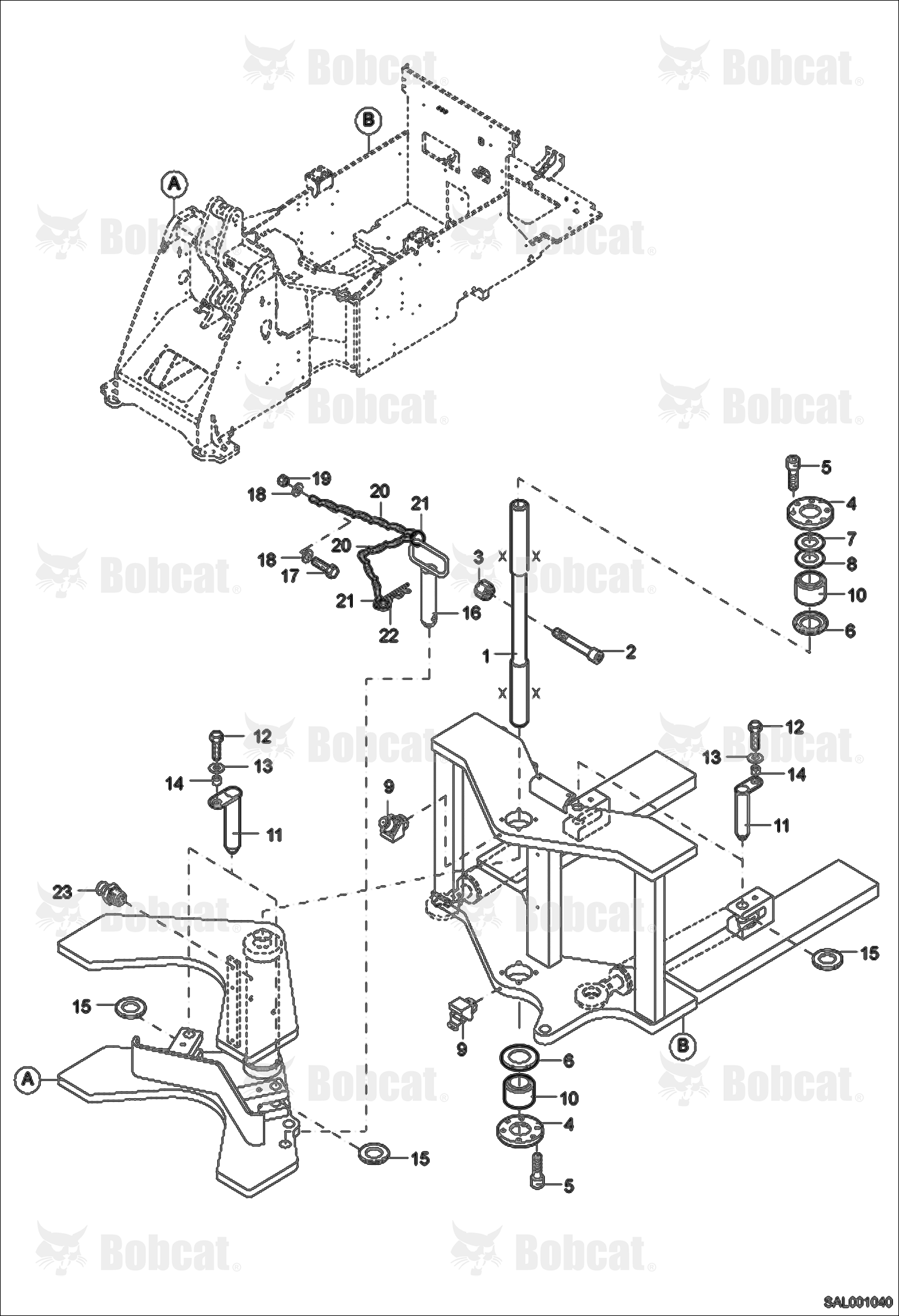 Articulation