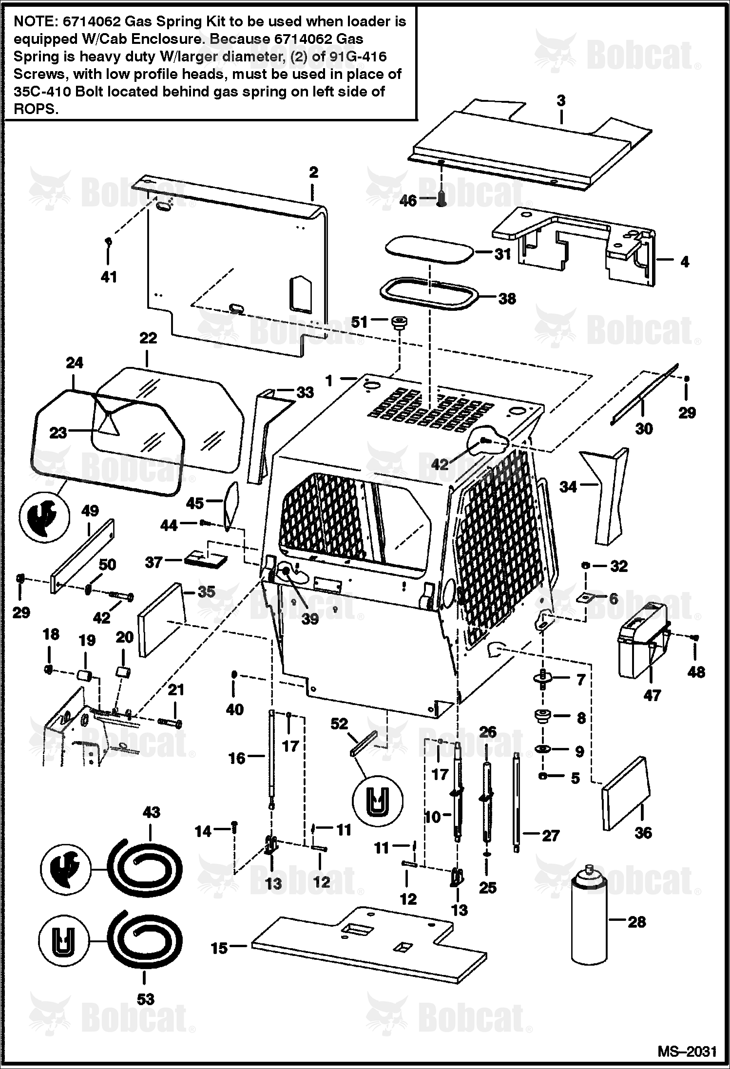 Operator CAB